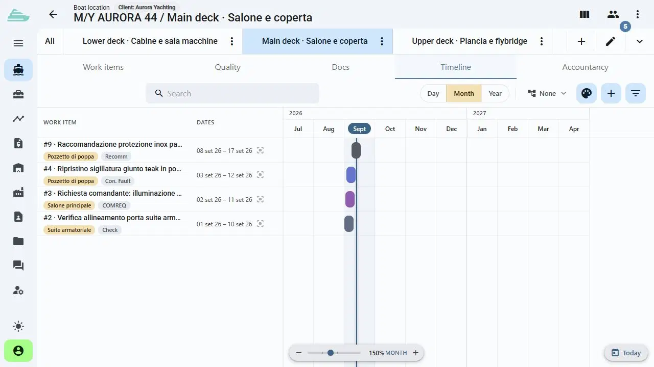 Schermata Sailify: Timeline dello yacht