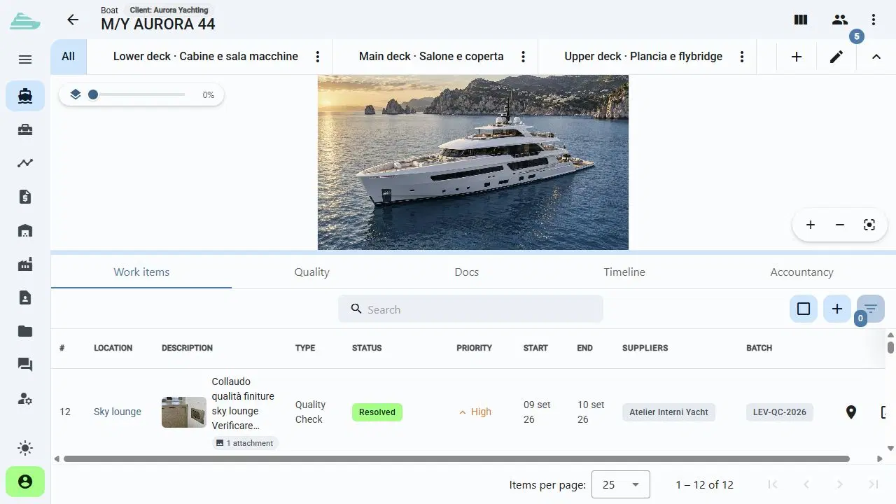 Schermata Sailify: Scheda yacht