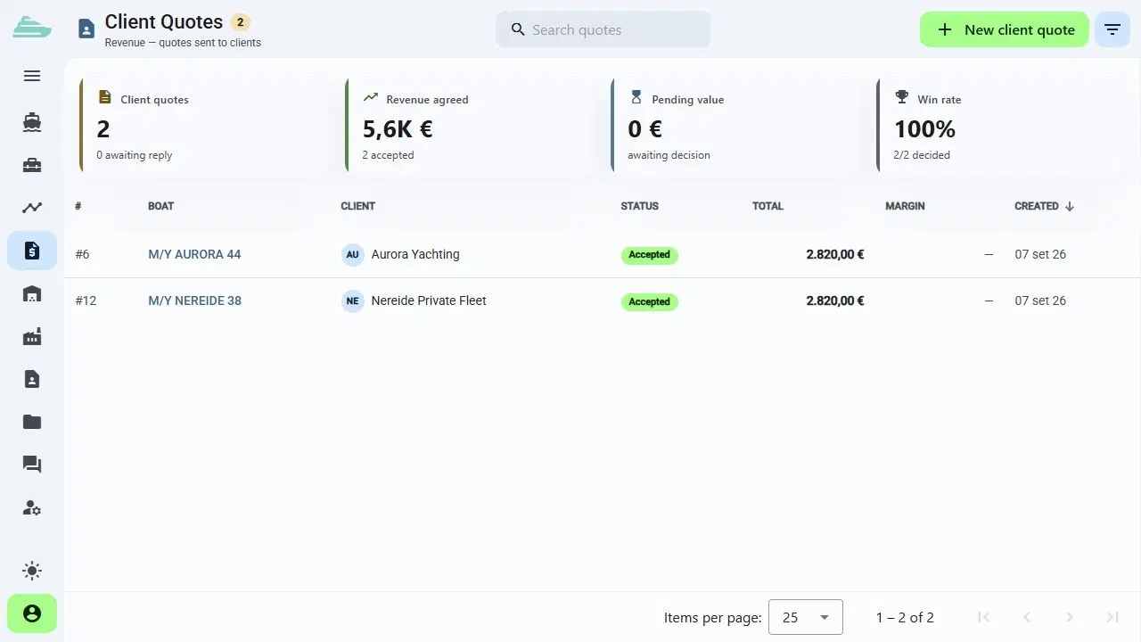 Schermata Sailify: Preventivi clienti