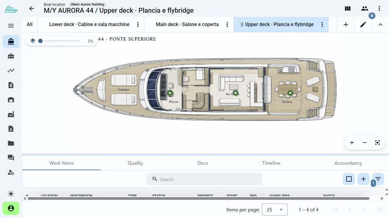 Schermata Sailify: Aurora · upper deck