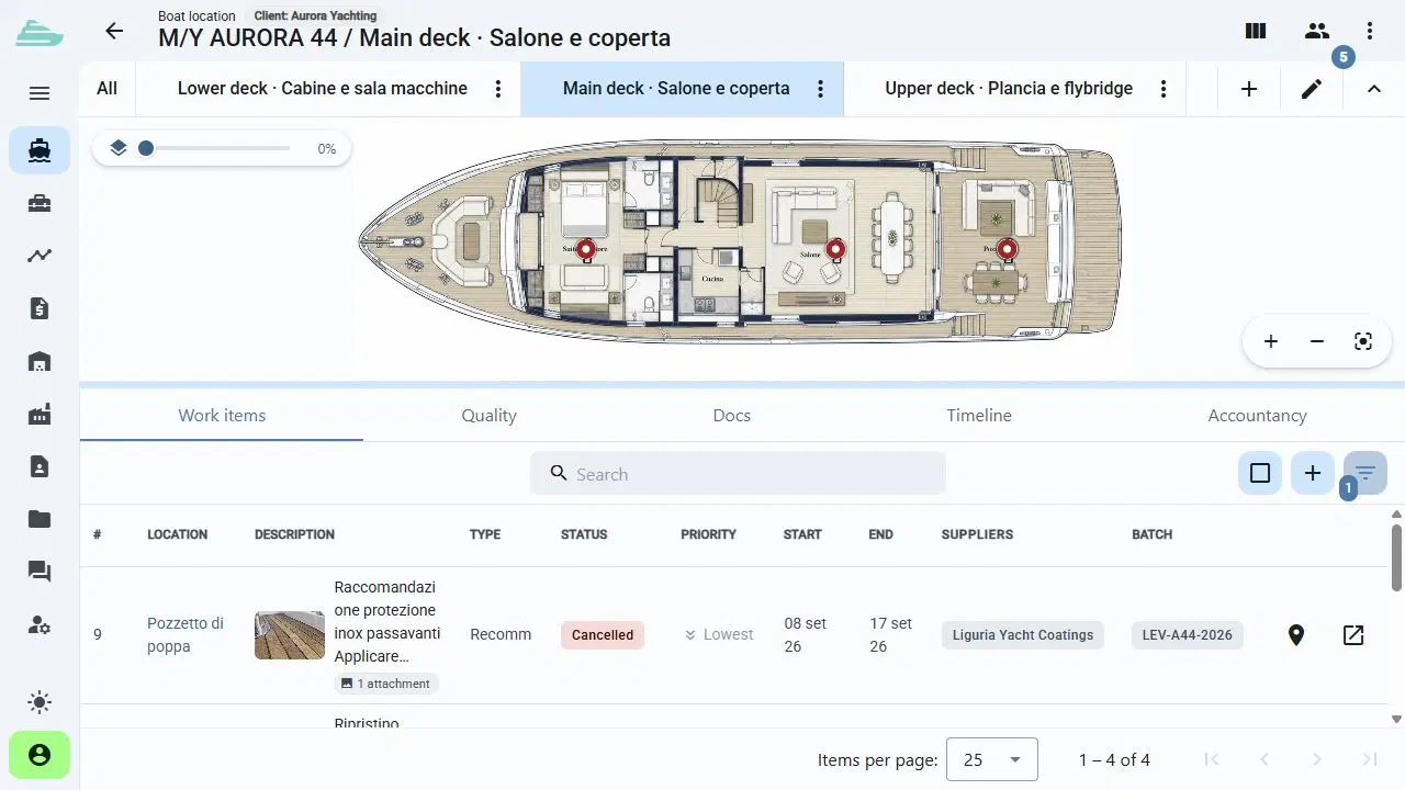 Interactive GA nella demo Sailify con ponti e localizzazioni
